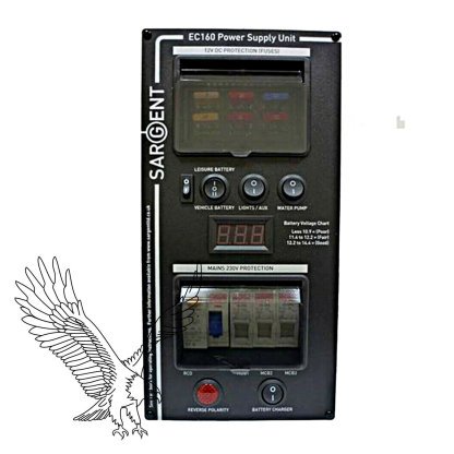 Sargent EC160 Power Management System - Image 2