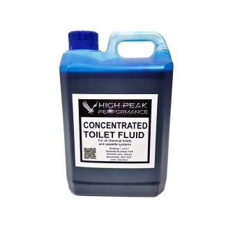 Bubblegum Scented Concentrated Toilet Fluid