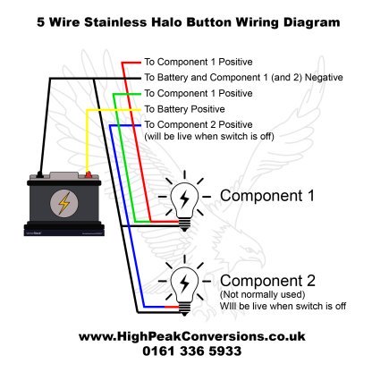 Stainless Steel Halo Push Button Switch - Image 2