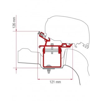 F80 Awning Brackets