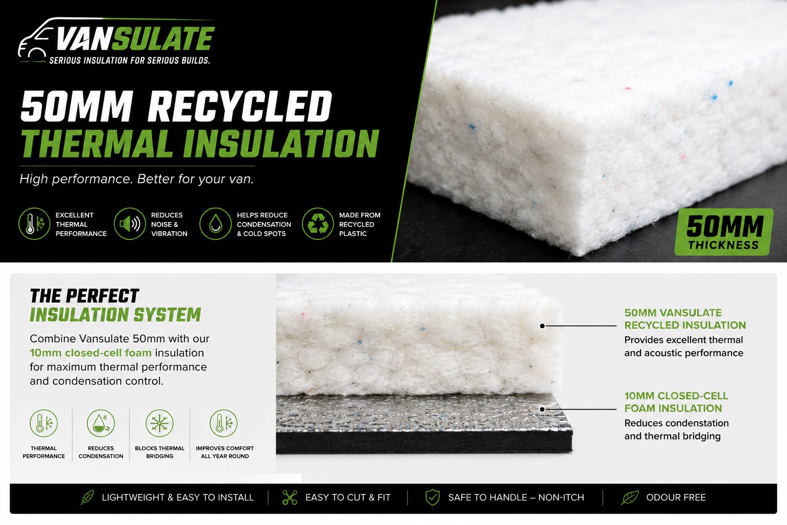 'Vansulate' 50mm Thermal / Acoustic Insulation - Image 2